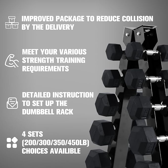 RITFIT 650/550/450/350/300/310/260/210/200/180/150/100 LB Rubber Hex Dumbbells Set with Optional Dumbbell Rack, Multi Weight Set to Choose, Ideal for Home Gym and Fitness
