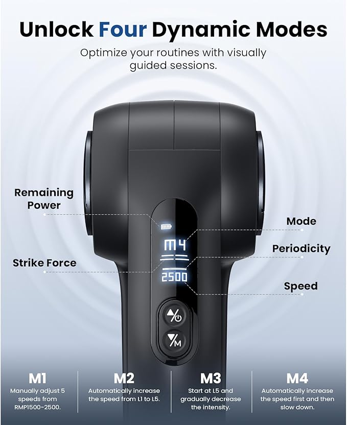 BOB AND BRAD D5 Pro Massage Gun with 13mm Amplitude, FSA-HSA Eligible, Professional Deep Tissue Percussion Massage Gun, Ergonomic D-Handle for Effortless Muscle Pain Relief, Christmas Birthday Gifts