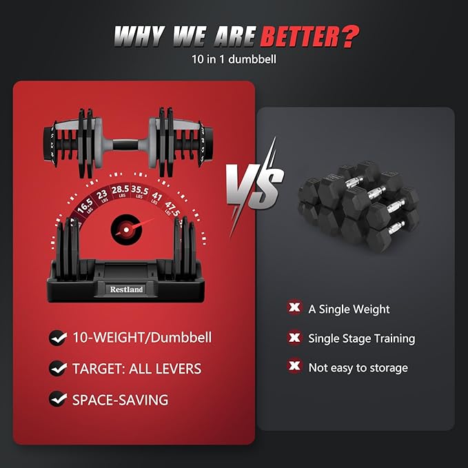 Restland Adjustable Dumbbell Set of 2 (60lb or 25lb Pair), Anti-Slip Handle with 10 or 5 Different Weights, Suitable for Men & Women Home Gym Workout