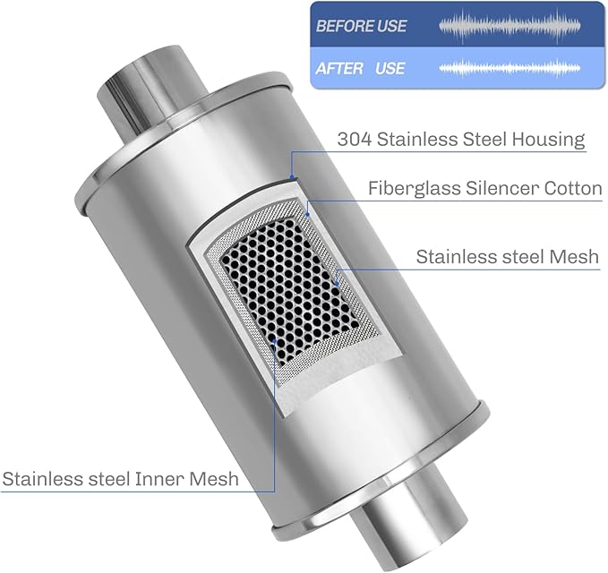 2.5'' Ultra Quiet Resonator,304 stainless steel Inlet & Outlet Universal Oval Performance Exhaust Muffler Resonators