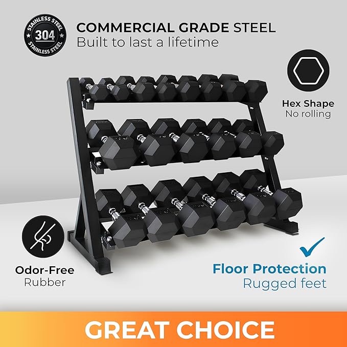 Rubber Hex Dumbbell Set with Rack, 8/10/12/15/20 Pair (450/550/780/1200/1550/2100 lbs total) Weight Rack with Dumbbells for Home Gym & Strength Training