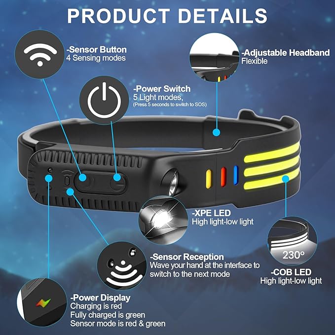 6Pack LED Headlamp Rechargeable, 1200 High Lumen Head Lamp with Motion Sensor, 230°Wide Beam, 5 Light Modes, IPX6 Waterproof Head Light for Camping, Running, Hiking