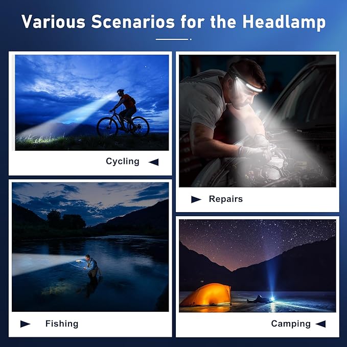 Rechargeable LED Headlamp 4-Pack – 500 Lumens, Waterproof, Wide 230° Beam, USB-C Lightweight, Comfortable Long Runtime – Perfect for Camping, Hiking, Running, Fishing, Repairs & Gift Giving