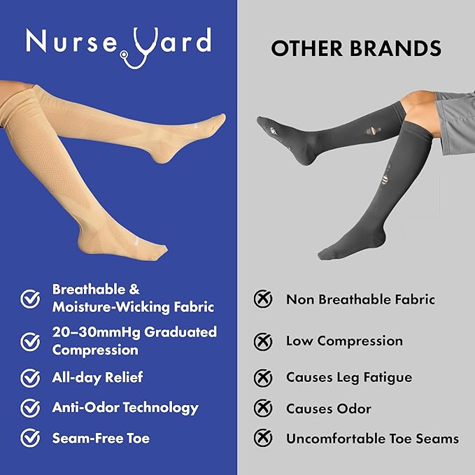Nurse Yard Compression Socks for Nurses - Women & Men - 20-30mmHg Graduated Compression, Zero-Toe Compression, For Medical Staff, Nursing, Athletic Support Such As Running, Cycling, Hiking - 1 Pair