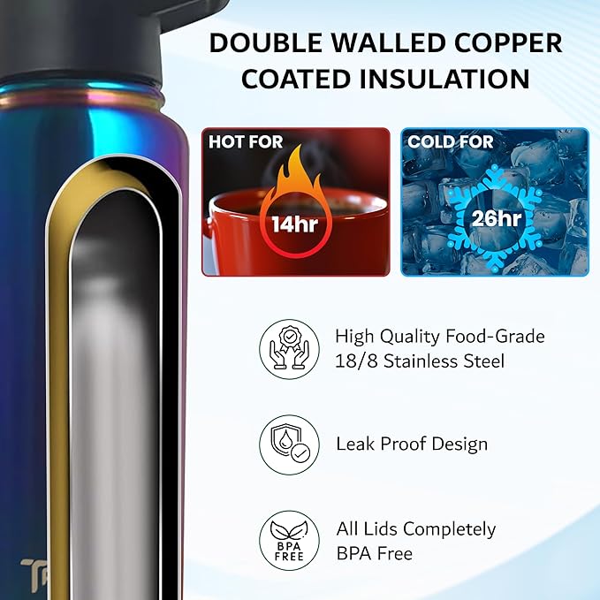 Travel Water Bottle with 3 Lids (Spout, Straw, Flip) Leak Proof, Quality, Vacuum Insulated, Stainless Steel (Twilight, 32 oz)