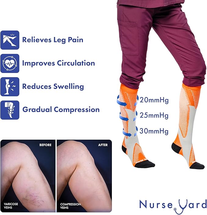 Nurse Yard Compression Socks for Nurses - Women & Men - 20-30mmHg Graduated Compression, Zero-Toe Compression, For Medical Staff, Nursing, Athletic Support Such As Running, Cycling, Hiking - 1 Pair