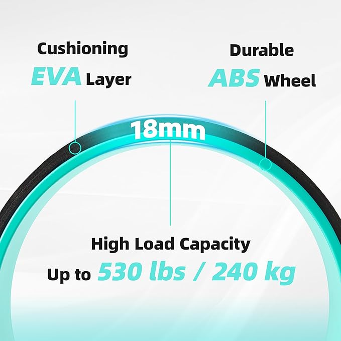 Back Roller Wheel for Back Pain – 4-Pack Yoga Wheel Set for Deep Tissue Massage, Stretching & Posture Support – EVA Foam Back Stretcher – Supports Up to 500lbs