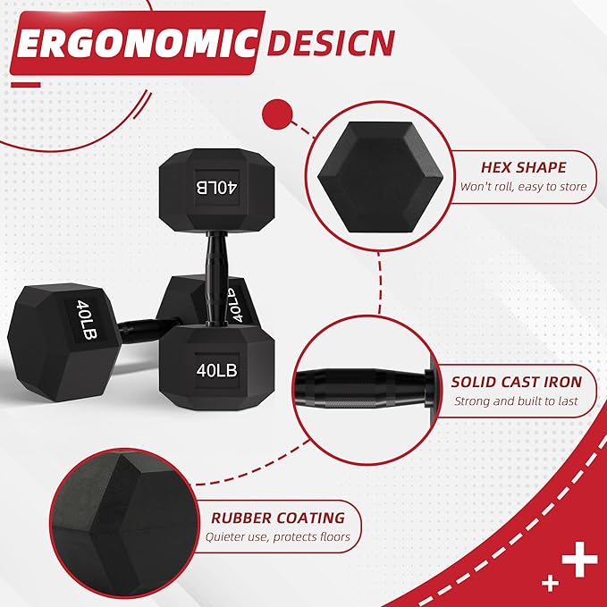 Rubber Encased Hex Weights Dumbbells Set of 5 – 50 lb Pair | Cast Iron Hand Weights with Anti-Slip Grip for Home Gym Strength Training