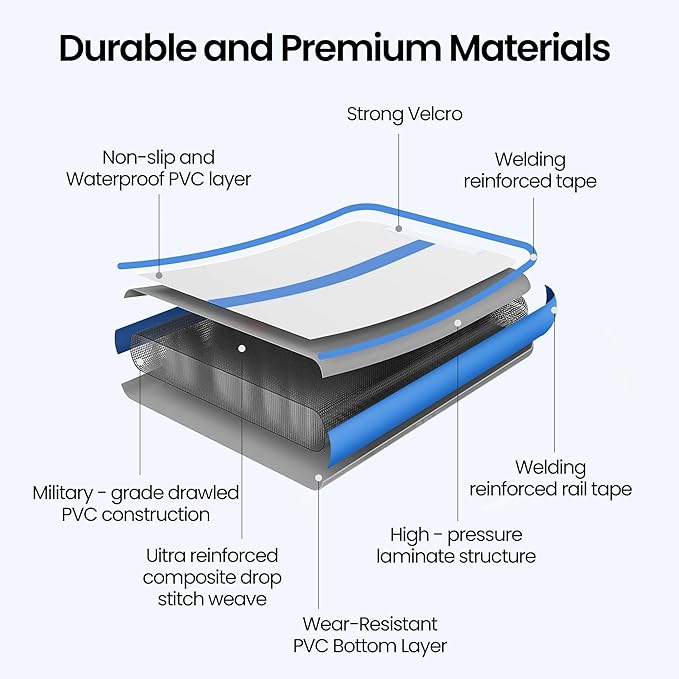Thickness Inflatable Gymnastics Mat with Electric Pump and Storage Bag, Gymnastic Mats for Home Use Kids Adults, Air Cheer Mat for Training Yoga Cheerleading Gym Outdoor