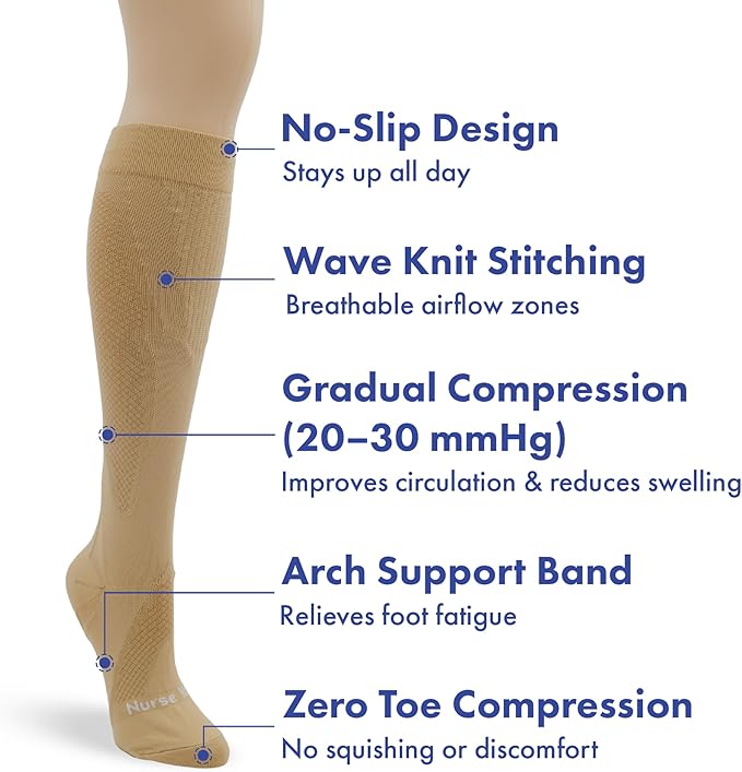 Nurse Yard Compression Socks for Women and Men | 20-30mmHg Graduated Medical Compression Socks for Nurses | Travel and Flying | Athletic Support for Running, Best Compression Socks | 1 Pair Core2Beige