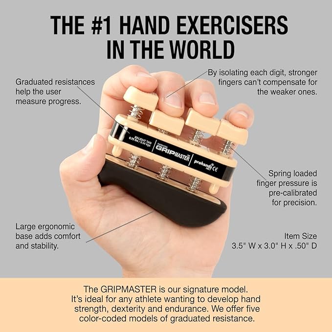 Prohands Gripmaster Medical Hand and Finger Exerciser