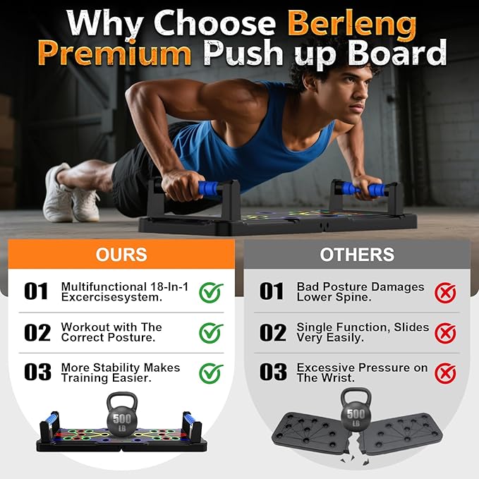 Push Up Board - 36-in-1 Foldable Pushup Fitness Stand for Portable Strength Training. Rugged, Stable Equipment for Home Gym Workout for Men & Women