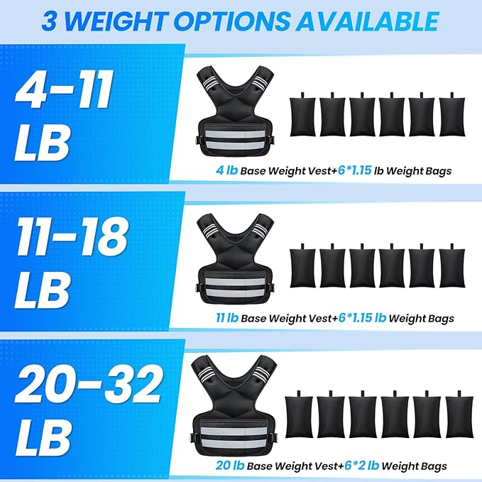 Adjustable Weighted Vest for Women and Men, 4-11lb/11-18lb/20-32lb Rucking Vest with 6 Ironsand Weights, Reflective Stripe and Storage Pocket for Workouts, Running, Strength Training