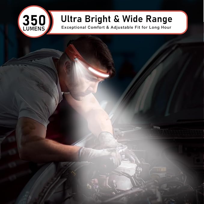 Rechargeable LED Headlamp (2-Pack, Red) – 350 Lumens, Waterproof, Wide 230° Beam, USB-C Charging, Ideal for Outdoor Adventures & Repair Work Lightweight, Comfortable – Perfect for Camping, Hiking