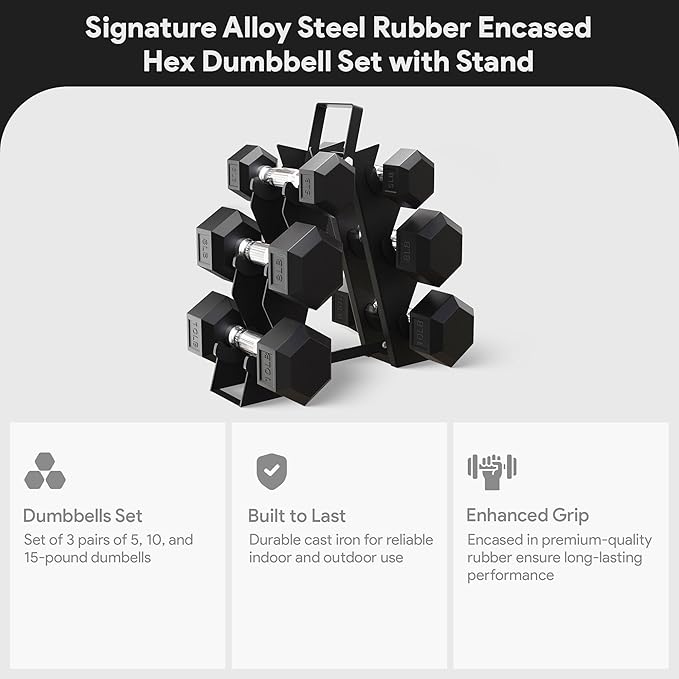BalanceFrom Premium Rubber Encased Hex Dumbbell Sets, 46LBS Set, 60LBS Set, 100LBS Set