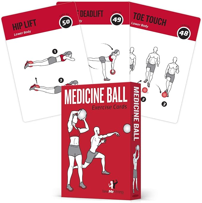 NewMe Fitness Medicine Ball Exercise Cards for Home Workouts, Workout Cards Deck for Women & Men, Beginner Fitness Guide to Training Exercises at Home or Gym