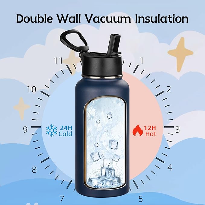 MEZMUT Insulated Water Bottle with Straw 32 oz Metal Water Bottle Leakproof Travel Stainless Steel Water Bottles Reusable Double Wall Gym Sports Cup Flask for Camping Hiking, Navy