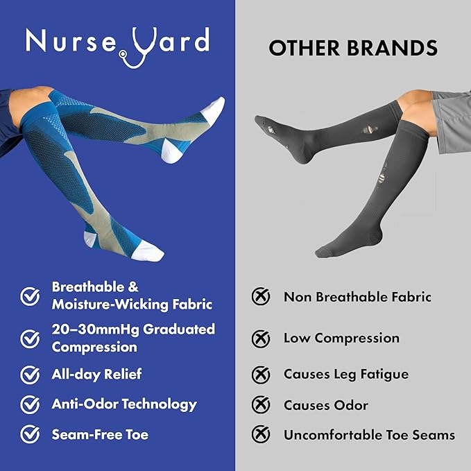 Nurse Yard Compression Socks for Women and Men | 20-30mmHg Graduated Medical Compression Socks for Nurses | Travel and Flying | Athletic Support for Running, Best Compression Socks | 1 Pair Blue