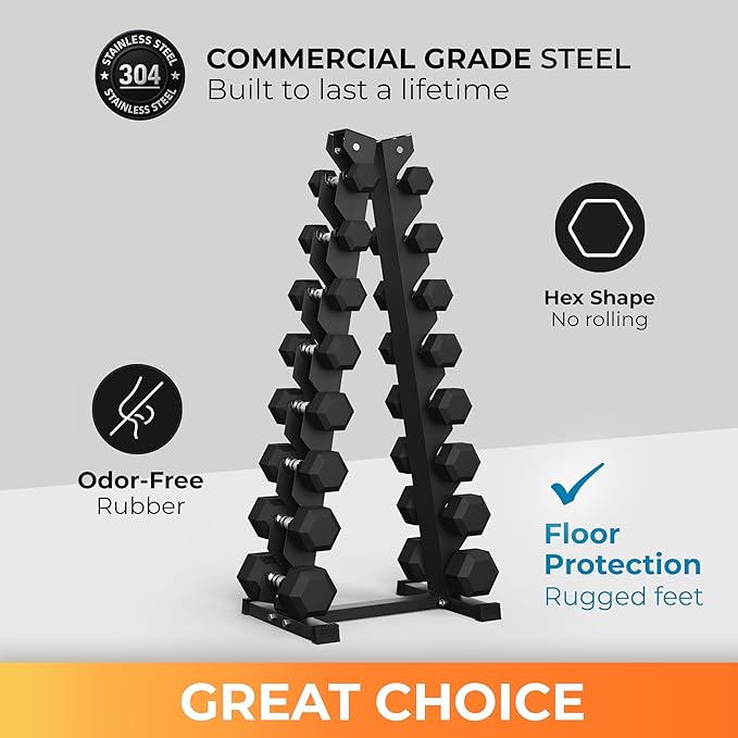 Rubber Hex Dumbbell Set with Rack, 8/10/12/15/20 Pair (450/550/780/1200/1550/2100 lbs total) Weight Rack with Dumbbells for Home Gym & Strength Training