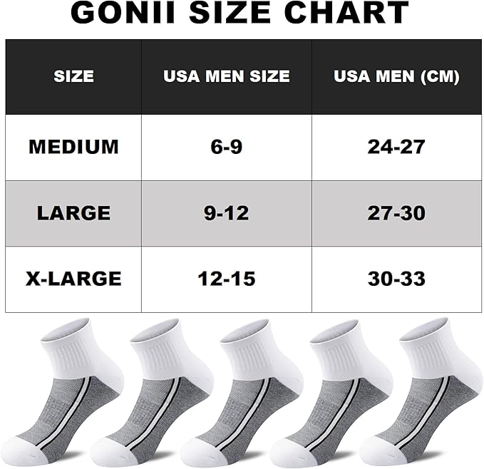 Gonii Mens Athletic Ankle Socks 5-Pairs - Blister Defense & Cushioned for Running, Hiking, Sports
