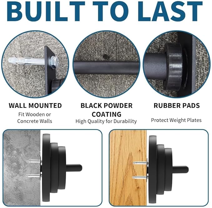 Wall Mounted Weight Plate Holder,Steel Bumper Plate Storage Rack with Screws and Thick Pad, Space Saving Holder for Home Gym,Max Weight Capacity 300 LBS