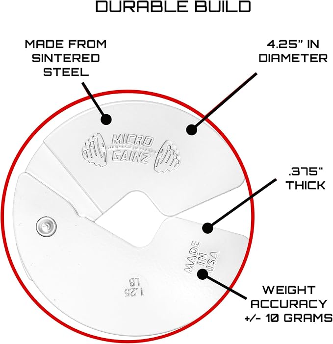 Micro Gainz Dumbbell Fractional 1.25lb Weight Plate, Ideal for Micro Loading, (Choose Color) 4 Piece Fractional Weight Plates, Designed for Dumbbell Training, Made In USA