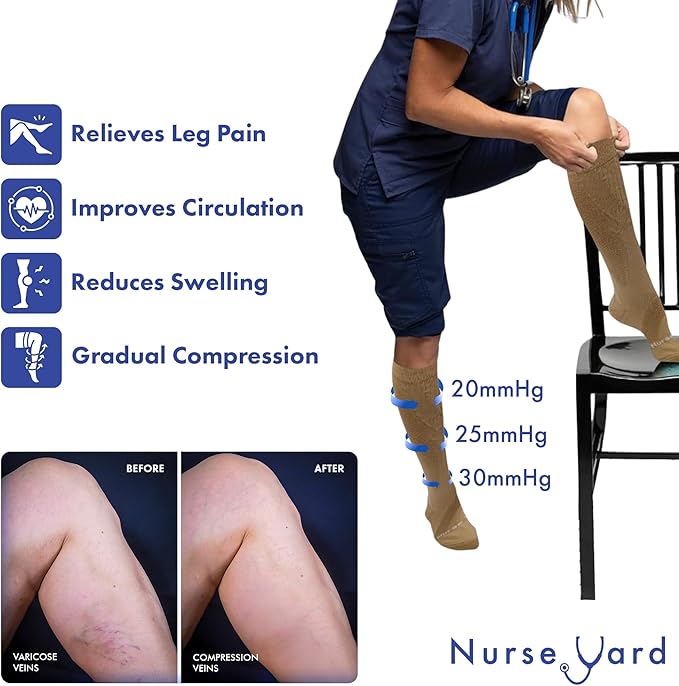 Nurse Yard Compression Socks for Nurses - Women & Men - 20-30mmHg Graduated Compression, Zero-Toe Compression, For Medical Staff, Nursing, Athletic Support Such As Running, Cycling, Hiking - 1 Pair