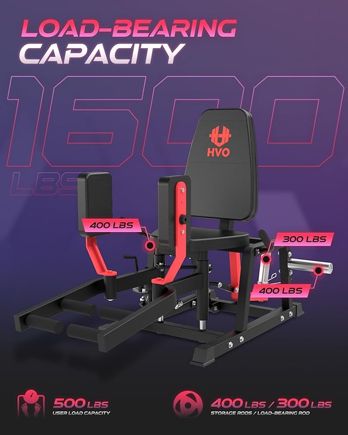 HVO Hip Abductor Adductor Machine: Inner and Outer Thigh Leg Adduction Abduction Machine Exercise Equipment Home Gym