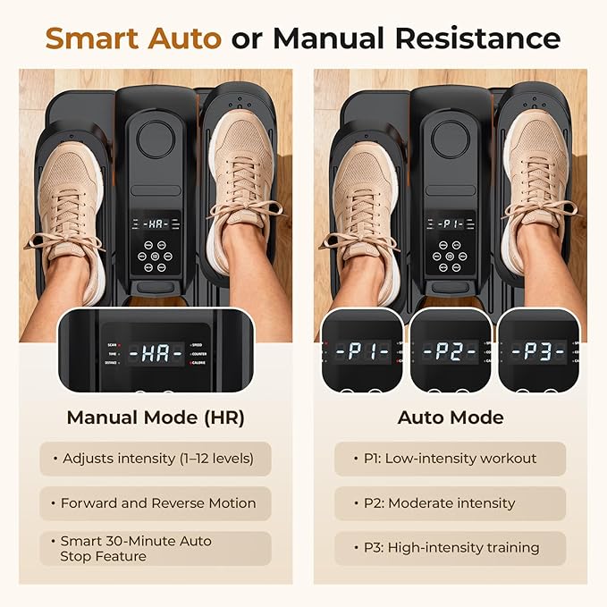 Under Desk Elliptical Machine - Electric Elliptical Leg Exerciser, Pedal Exerciser for Seniors,12 Speeds, Portable Seated Pedal Exerciser with Remote Control, Whisper-Quiet Exercise Equipment