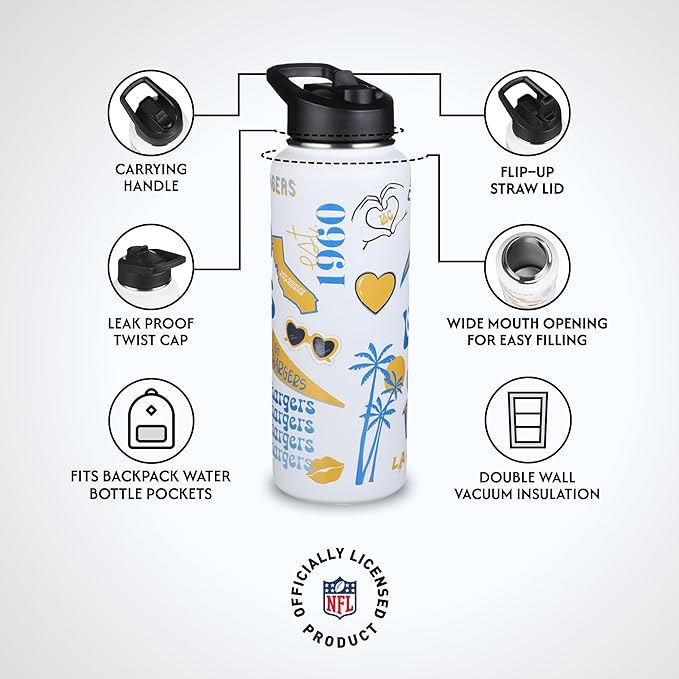 The Memory Company Officially Licensed NFL 34oz Water Bottle - Premium Stainless Steel Double-Wall Insulated, Leakproof Design