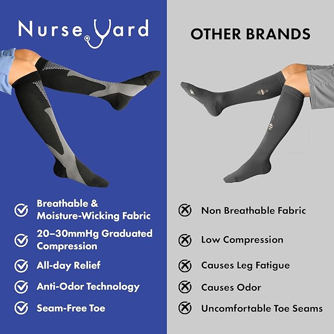 Nurse Yard Compression Socks - Unisex Adult & Womens - 20-30mmHg Graduated Compression, Zero-Toe, For Nurses, Medical Professionals, Athletes & Active Individuals - Black/Grey - 1 Pair