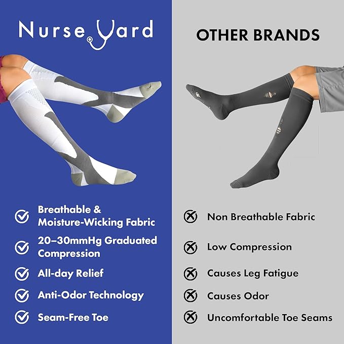 Nurse Yard Compression Socks for Nurses - Women & Men - 20-30mmHg Graduated Compression, Zero-Toe Compression, For Medical Staff, Nursing, Athletic Support Such As Running, Cycling, Hiking - 1 Pair