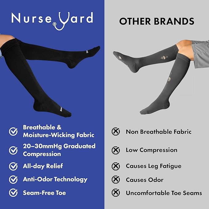 Nurse Yard Compression Socks - Unisex, 20-30mmHg, Black, Solid, Medical Compression, Nurses, Athletes, Active Individuals
