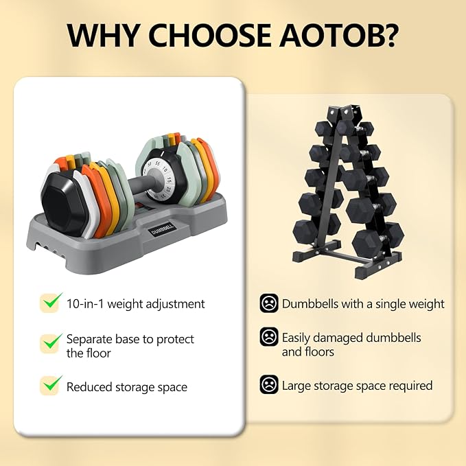 AOTOB 25/55 LBS Adjustable Dumbbell Set, Anti-Slip Fast Adjusting with Turning Handle, Adjustment for Men and Women, Weights Pair for Compact Home Gym Exercise Strength