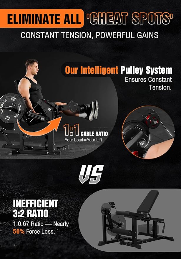 Mikolo Leg Extension and Curl Machine, Adjustable Leg Curl Machine, Seated Leg Extension and Lying Curl Machine for Home Gym, Leg Workout Equipment with Cable System