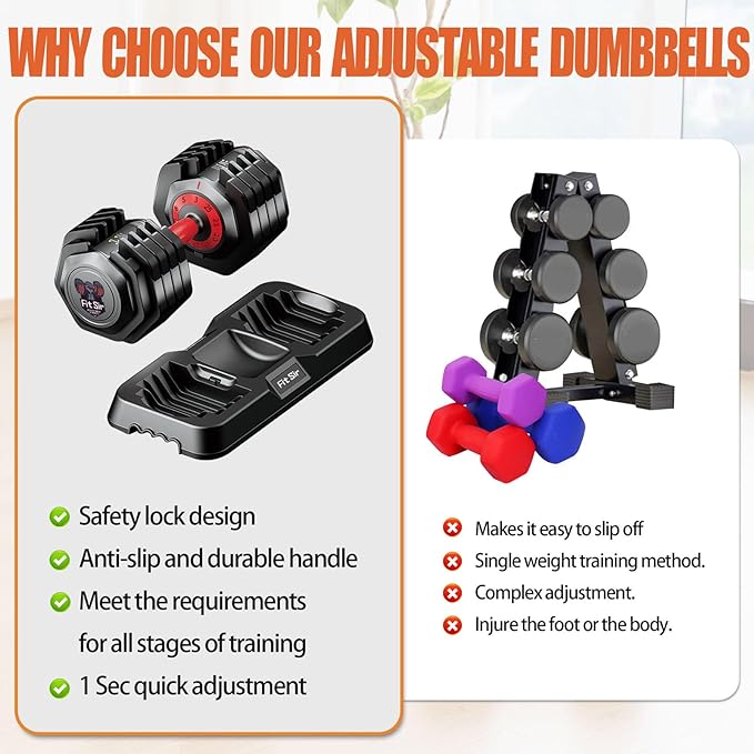 25/55LB Adjustable Dumbbell Set,10 in 1 Free Weights Dumbbell with Anti-Slip Texture Handle,1 Sec Speed Adjustment Men/Women Gym and Home Strength Training Equipment.