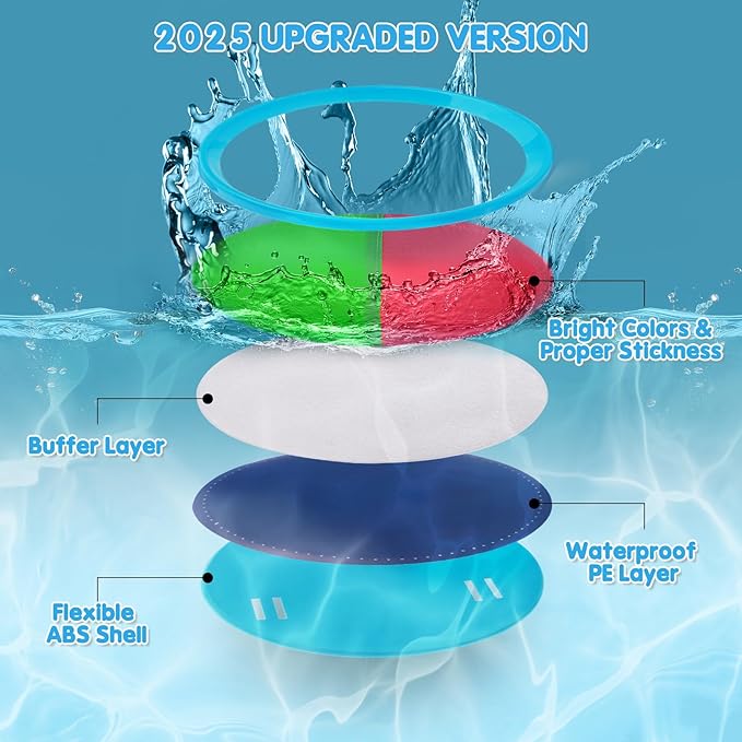 Ayeboovi Toss and Catch Ball Set with 8 Paddles 4 Balls Outdoor Beach Pool Toys for 3 4 5 6 7 8 Year Old Boys Girls Birthday Gift Stocking Stuffers Outside Camping Lawn Yard Games for Kids and Family