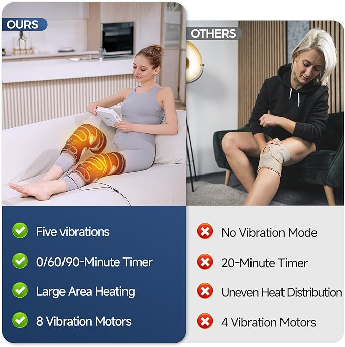Corded Heated Knee Massager- Extra-Large Knee Heating Pad with 5 Vibration Modes & 3 Heating Levels, Power Connection, Three Timer Settings, Perfect Birthday Christmas Gift for Men, Women, Black