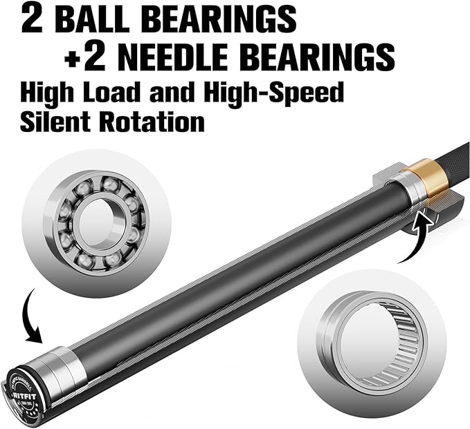 RITFIT 7FT Olympic Barbell for Strength and Weightlifting Training - 2 Inch Olympic Bar for Squat, Deadlift, Bench Press, Curl, Overhead Press - 600lbs/1000lbs/1200lbs Capacity