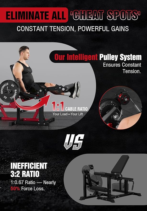 Mikolo Leg Extension and Curl Machine, Adjustable Leg Curl Machine, Seated Leg Extension and Lying Curl Machine for Home Gym, Leg Workout Equipment with Cable System