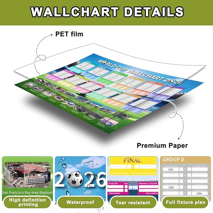 YOFANUP World Cup Schedule 2026 Poster, 2 Pcs Match Schedule, World Cup Merchandise 2026, Soccer Party Decorations, Office Home Football Poster, 23.6x33 inches, Great Gifts for Soccer Fans (A1)