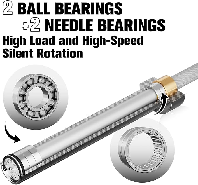 RITFIT 7FT Olympic Barbell for Strength and Weightlifting Training - 2 Inch Olympic Bar for Squat, Deadlift, Bench Press, Curl, Overhead Press - 600lbs/1000lbs/1200lbs Capacity