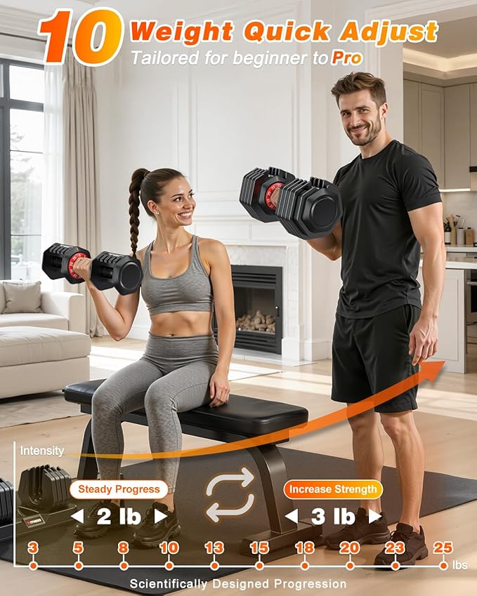 XDDIAS Adjustable Dumbbell Set of 2, 25/55/80LB Dumbbell Set-Fast Adjust Weights Set, 5/10/16 in 1 Free Weights Dumbbells Set with Anti-Slip Metal Handle, Compact Size for Men/Women Home Gym Equipment