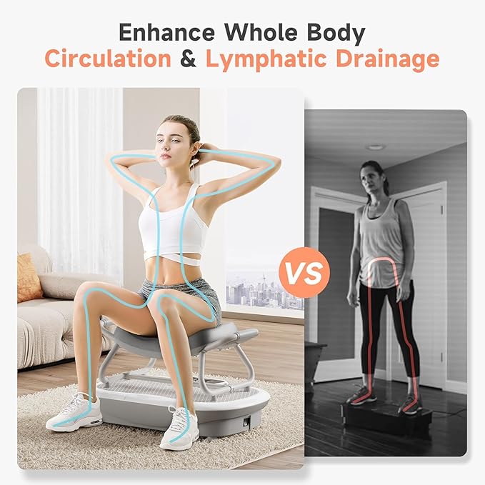 Wonder Core Rock N Fit - Vibration Plate Exercise Machine, Whole Body Vibration Platform with Seat, Body Shaker for Weight Loss, Lymphatic Drainage, Recovery, Home Fitness Equipment