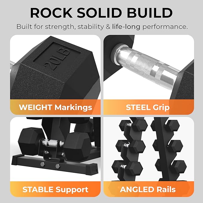 Rubber Hex Dumbbell Set with Rack, 8/10/12/15/20 Pair (450/550/780/1200/1550/2100 lbs total) Weight Rack with Dumbbells for Home Gym & Strength Training