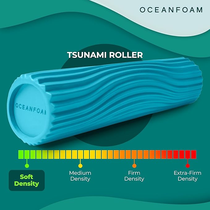 Oceanfoam Tsunami Roller (Miami Blue) - Extra-Large, 26" x 5.9" - Soft, Textured Foam Roller for Physical Therapy, Back Pain, Exercise & Stretching - Wave Textured - Yoga, Athletics, & Wellness