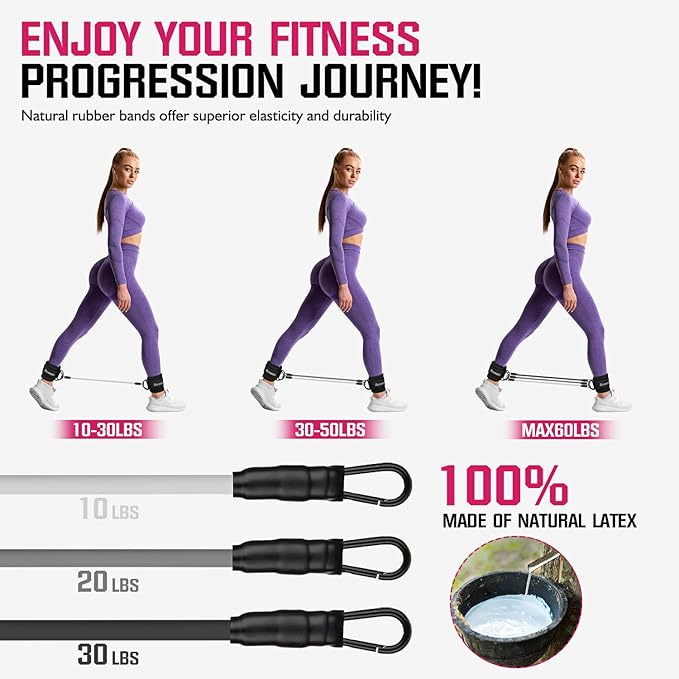 Ankle Resistance Bands with Cuffs, Home Gym Workout Equipment, Lifting Glute Butt Exercise Equipment for Women, Ankle Weights Fitness Set, Leg Booty Equipment for Training Perfect Body Shape