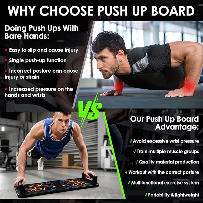 Push Up Board Fitness, 15 in 1 Multi-Functional Pushup Training Board with Handles, Foldable Floor Chest Muscle Exercise Fitness Equipment Burn Fat Push Up Board for Strength Training, Chest, Arms & Core
