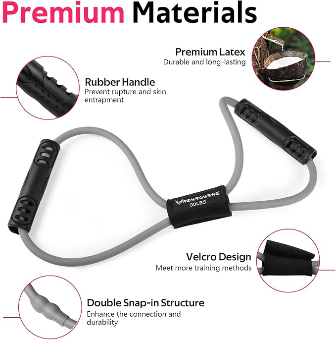 RENRANRING Figure 8 Fitness Resistance Bands with Handles - Exercise Tube Band Set of 3 for Arm and Shoulder Stretch, Rope 8 Word Elastic for Women and Men