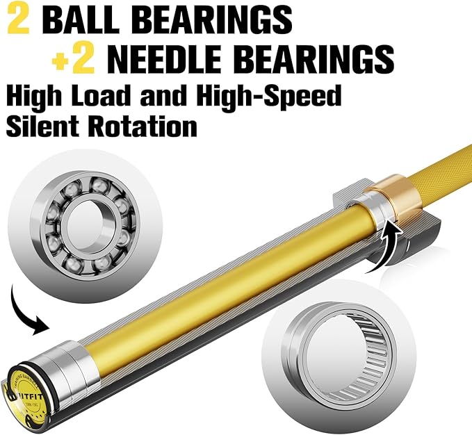 RITFIT 7FT Olympic Barbell for Strength and Weightlifting Training - 2 Inch Olympic Bar for Squat, Deadlift, Bench Press, Curl, Overhead Press - 600lbs/1000lbs/1200lbs Capacity